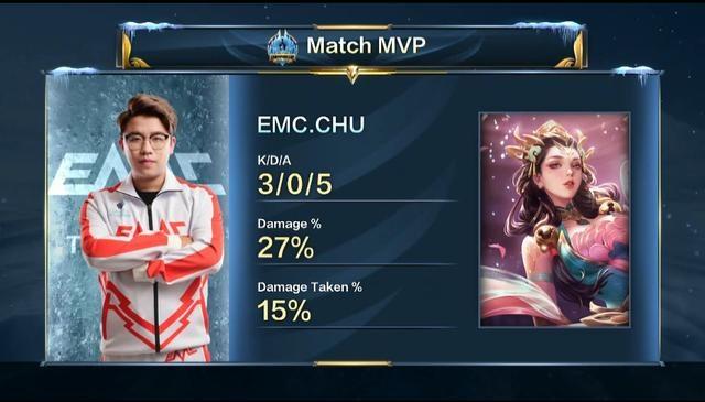 包括5G网