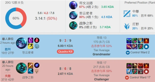 联主场对阵 联主场对阵