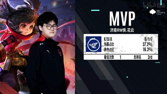 国队的节拍 国队的节拍