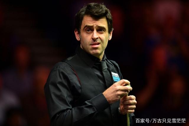 建立用户参 建立用户参